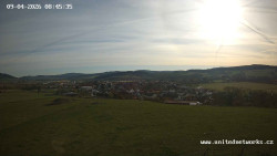 Panorama, Hrad