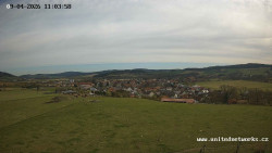 Panorama, Hrad