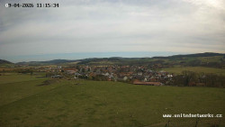 Panorama, Hrad