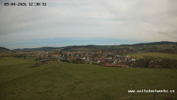 Panorama, Hrad