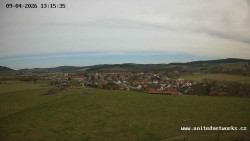 Panorama, Hrad