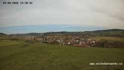 Panorama, Hrad