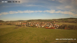 Panorama, Hrad