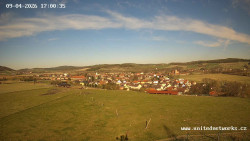 Panorama, Hrad