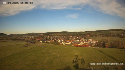 Panorama, Hrad