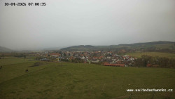 Panorama, Hrad