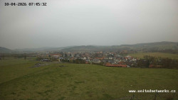 Panorama, Hrad