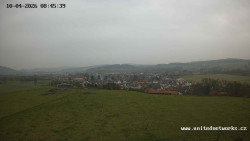 Panorama, Hrad