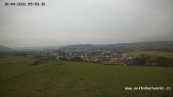 Panorama, Hrad