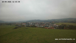 Panorama, Hrad