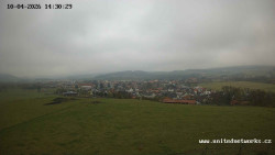 Panorama, Hrad