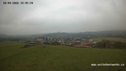 Panorama, Hrad