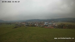 Panorama, Hrad