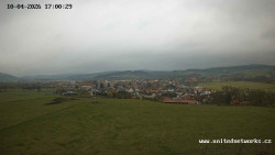 Panorama, Hrad
