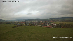 Panorama, Hrad