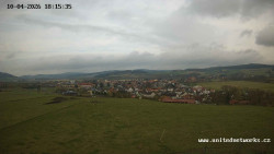 Panorama, Hrad