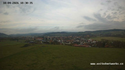 Panorama, Hrad