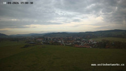Panorama, Hrad