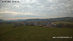 Panorama, Hrad