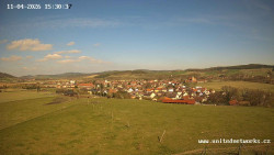 Panorama, Hrad