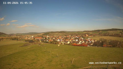 Panorama, Hrad