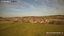 Panorama, Hrad