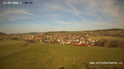 Panorama, Hrad