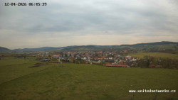 Panorama, Hrad