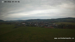 Panorama, Hrad