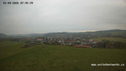 Panorama, Hrad