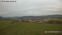 Panorama, Hrad