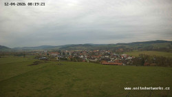 Panorama, Hrad