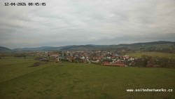 Panorama, Hrad