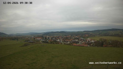 Panorama, Hrad