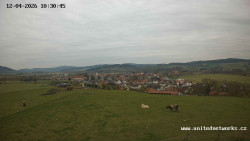Panorama, Hrad
