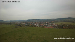 Panorama, Hrad