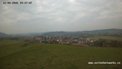 Panorama, Hrad