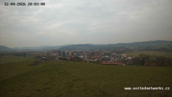 Panorama, Hrad
