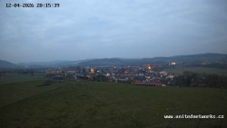 Panorama, Hrad