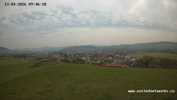 Panorama, Hrad