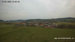 Panorama, Hrad