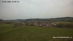 Panorama, Hrad