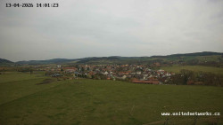 Panorama, Hrad