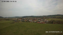 Panorama, Hrad