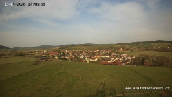 Panorama, Hrad