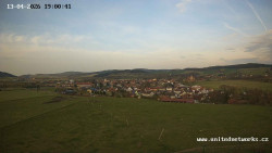Panorama, Hrad
