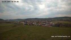 Panorama, Hrad