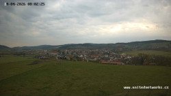 Panorama, Hrad