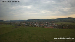 Panorama, Hrad
