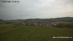 Panorama, Hrad
